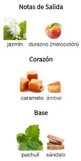 ARABES DESODORANTE CORPORAL YARA MOI X200 ML 