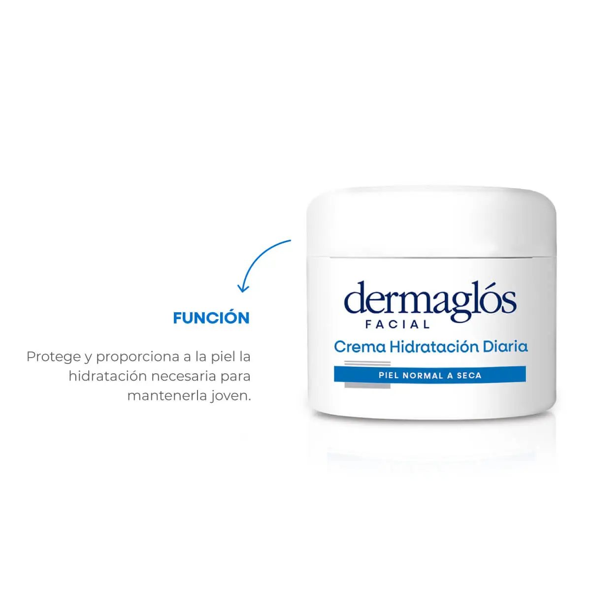 DERMAGLOS FACIAL CREMA X50 HIDRATACIÓN DIARIA