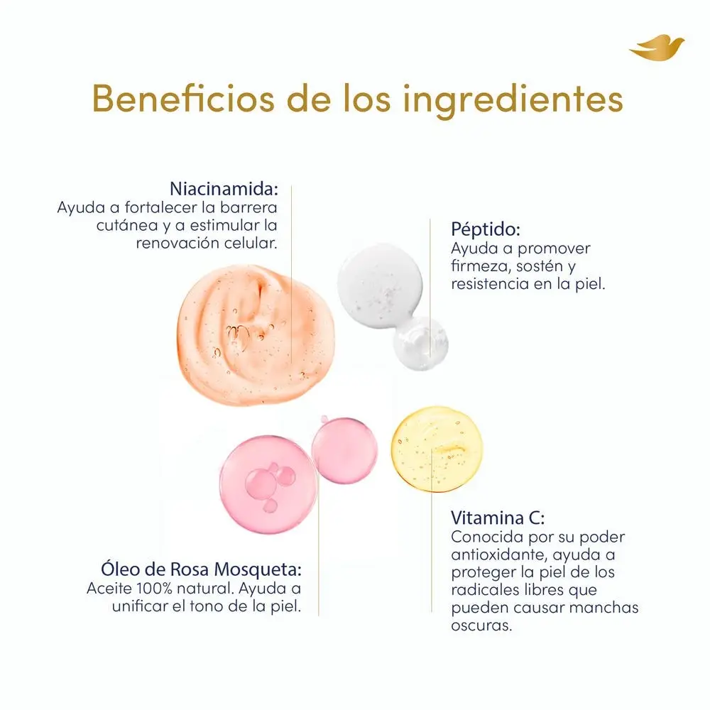 DOVE SERUM CORPORAL POTE NIACINAMIDA X450 ML