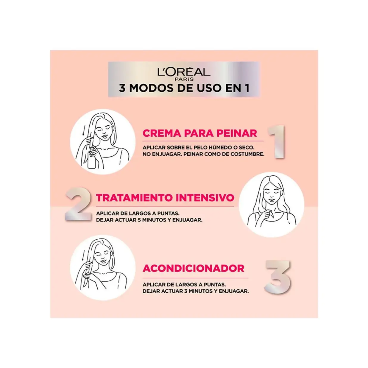 ELVIVE TRATAMIENTO 3EN1 DREAM LISO X500