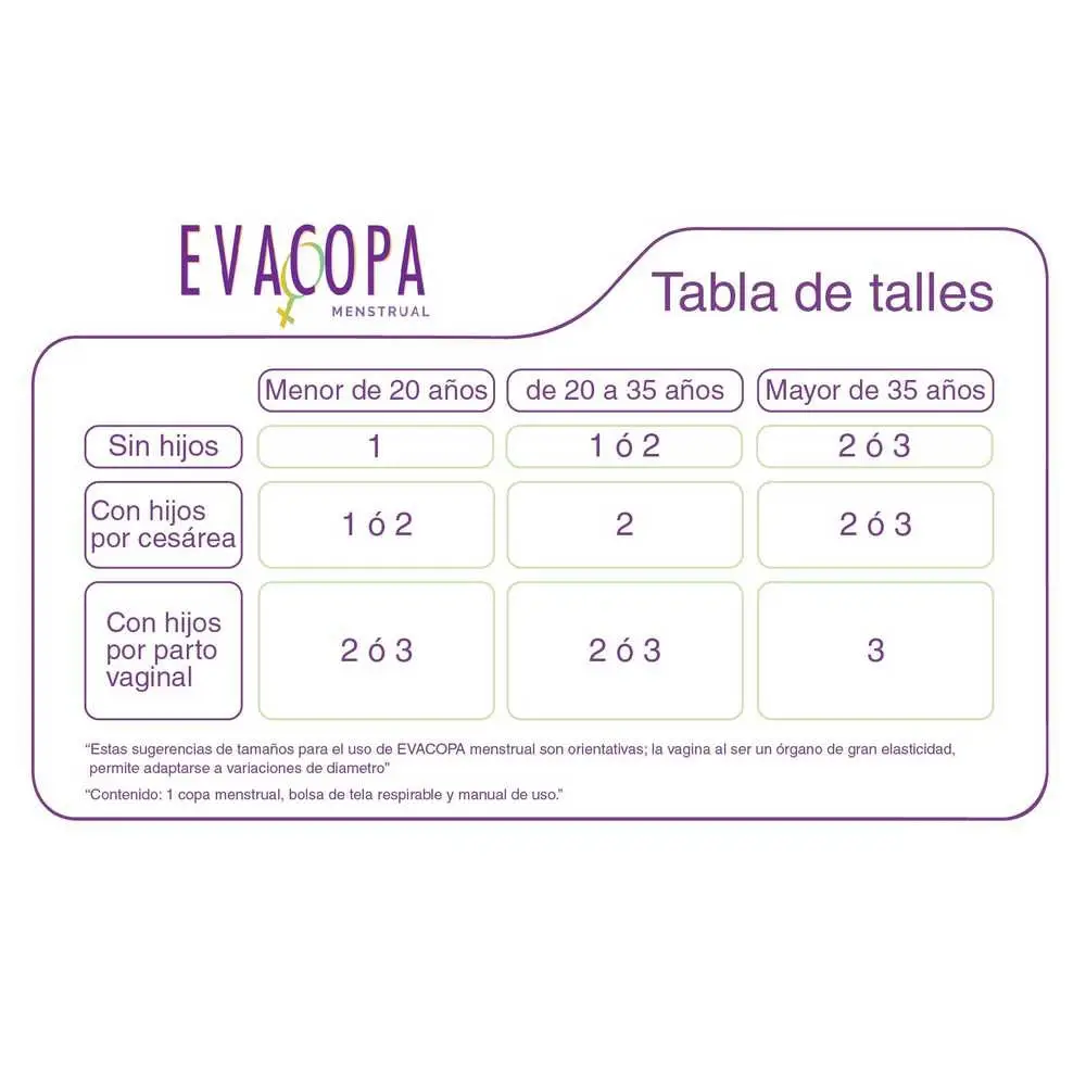 EVACOPA MENSTRUAL T1 