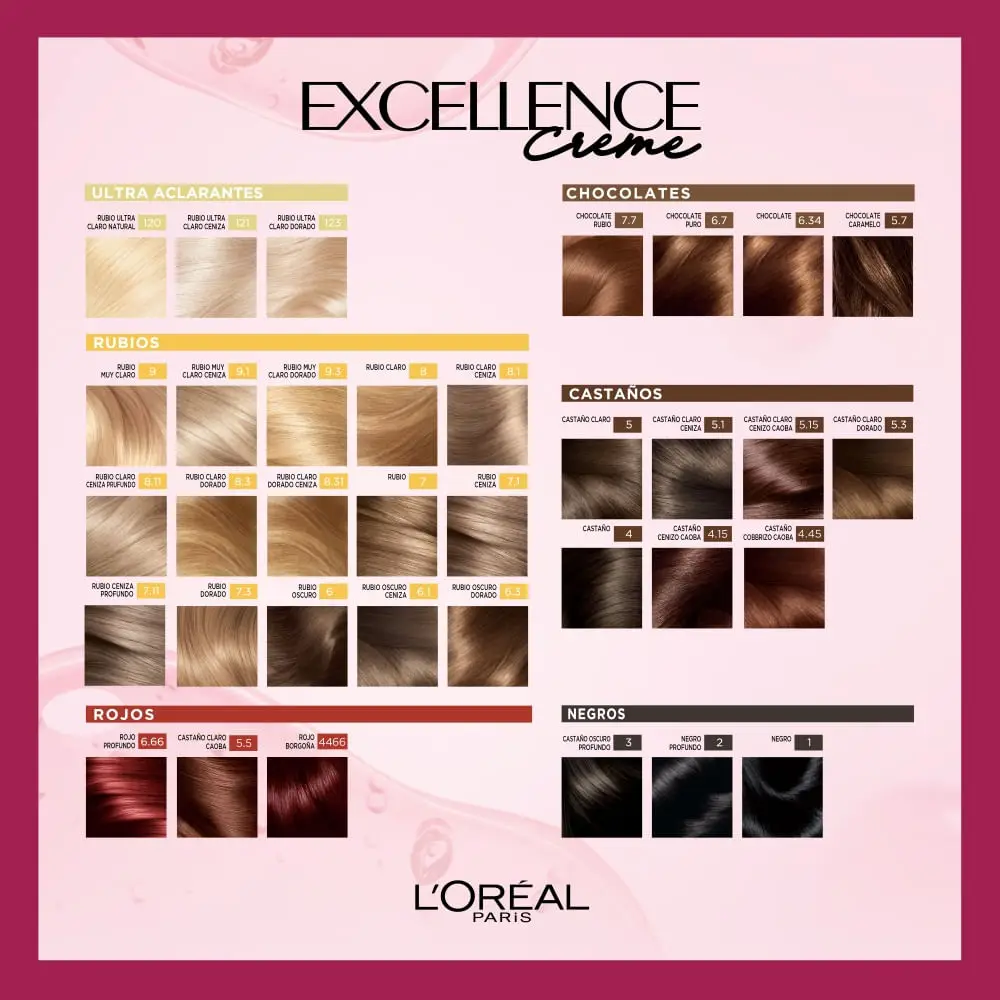 EXCELLENCE KIT 4.45 