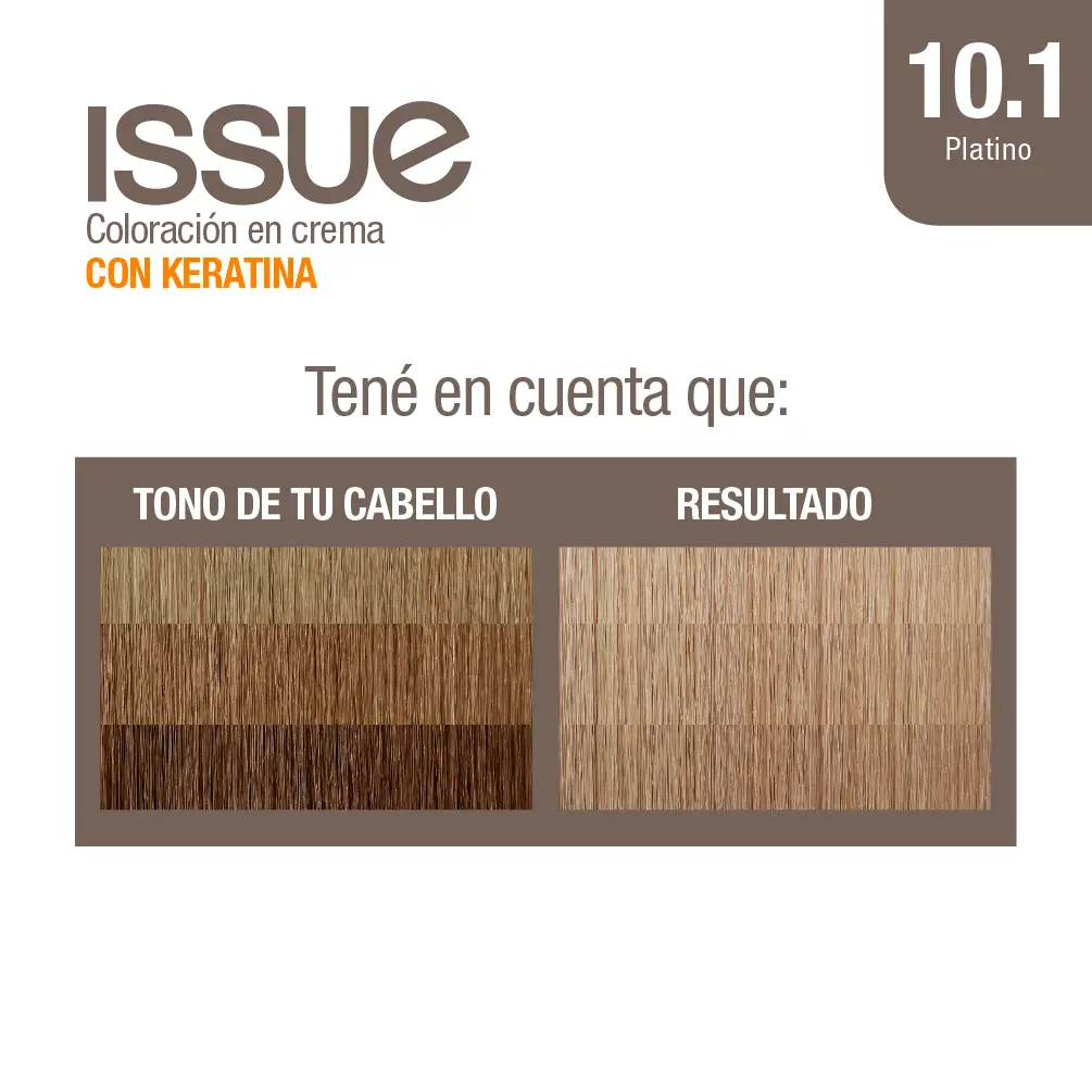 ISSUE KIT ECO KERATINA 10.1