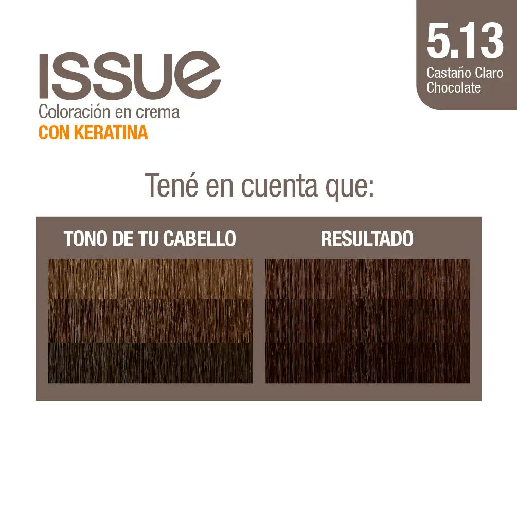 ISSUE KIT ECO KERATINA 5.13