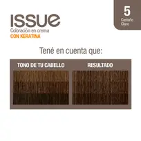 ISSUE KIT ECO KERATINA 5
