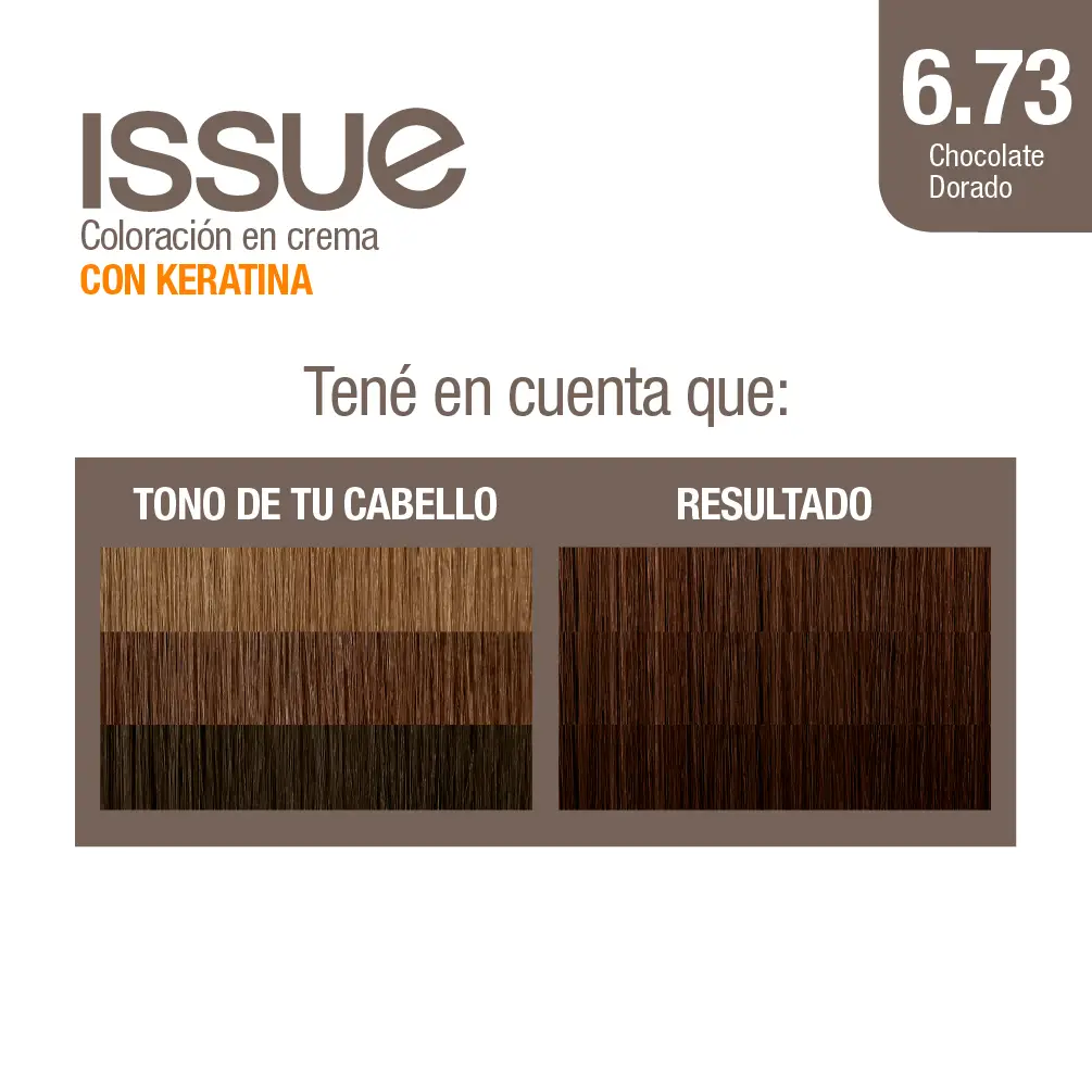 ISSUE KIT ECO KERATINA 6.73