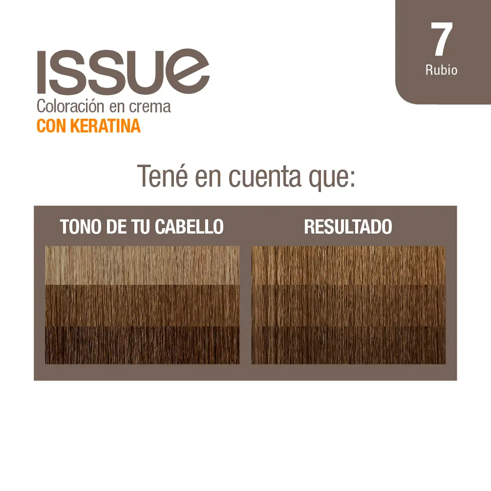 ISSUE KIT ECO KERATINA 7