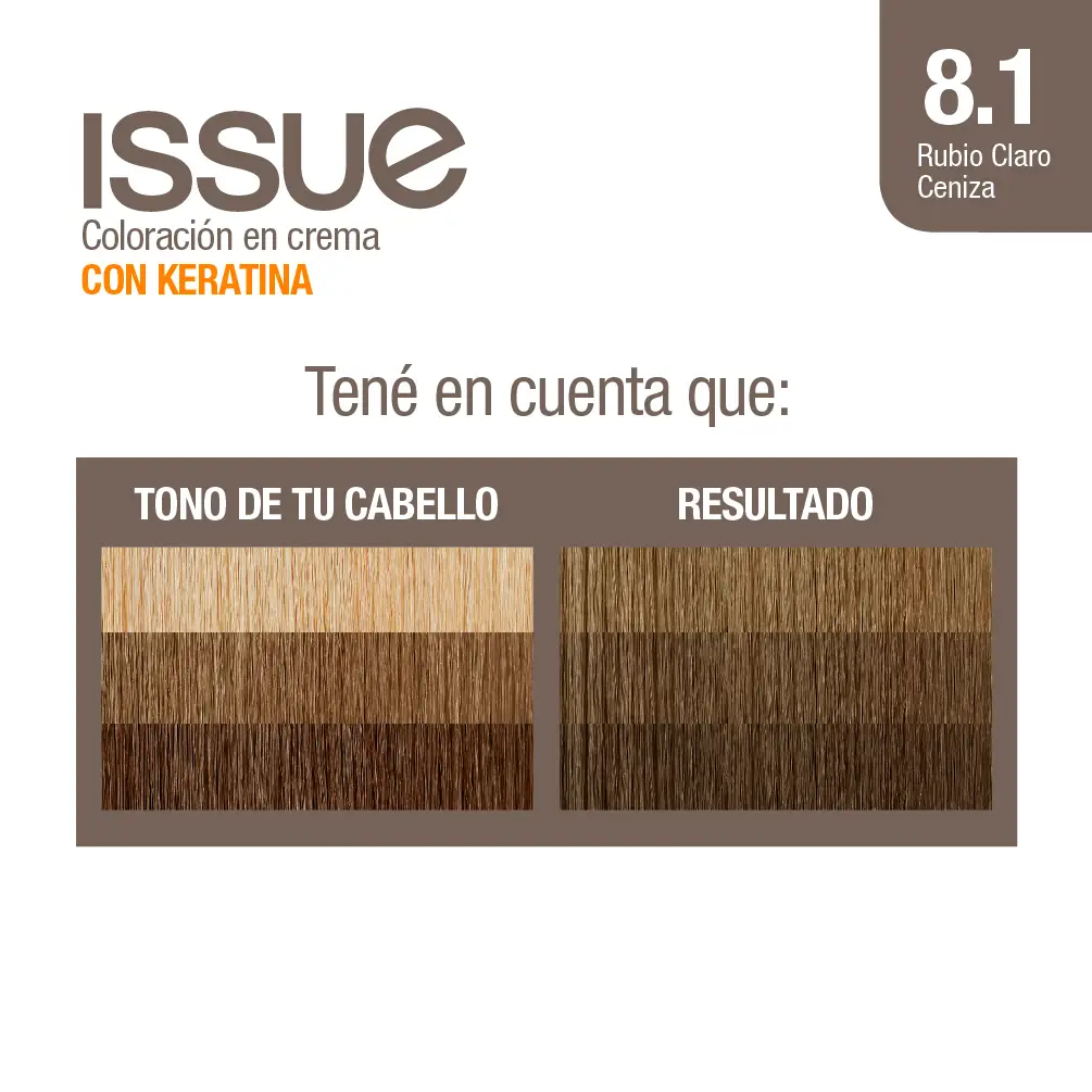 ISSUE KIT ECO KERATINA 8.1