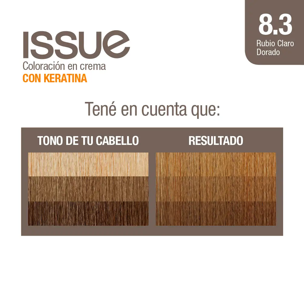 ISSUE KIT ECO KERATINA 8.3