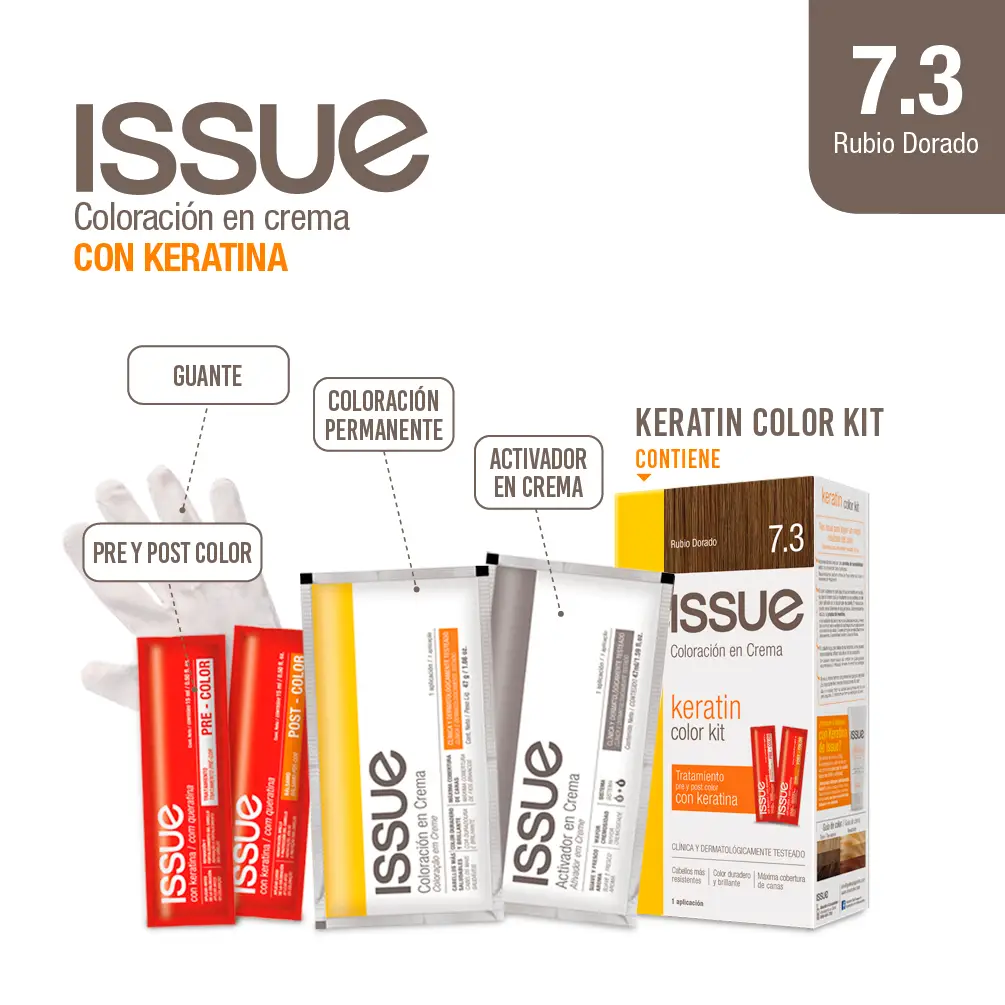 ISSUE KIT SISTEMA COLOR 7.3