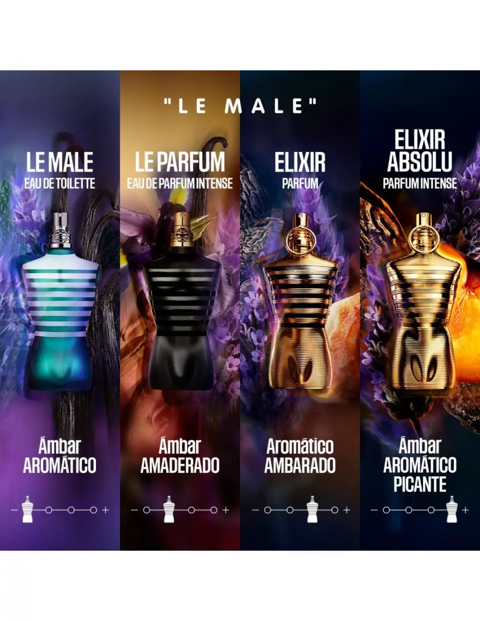 JPG LE MALE ELIXIR ABSOLU X75 ML