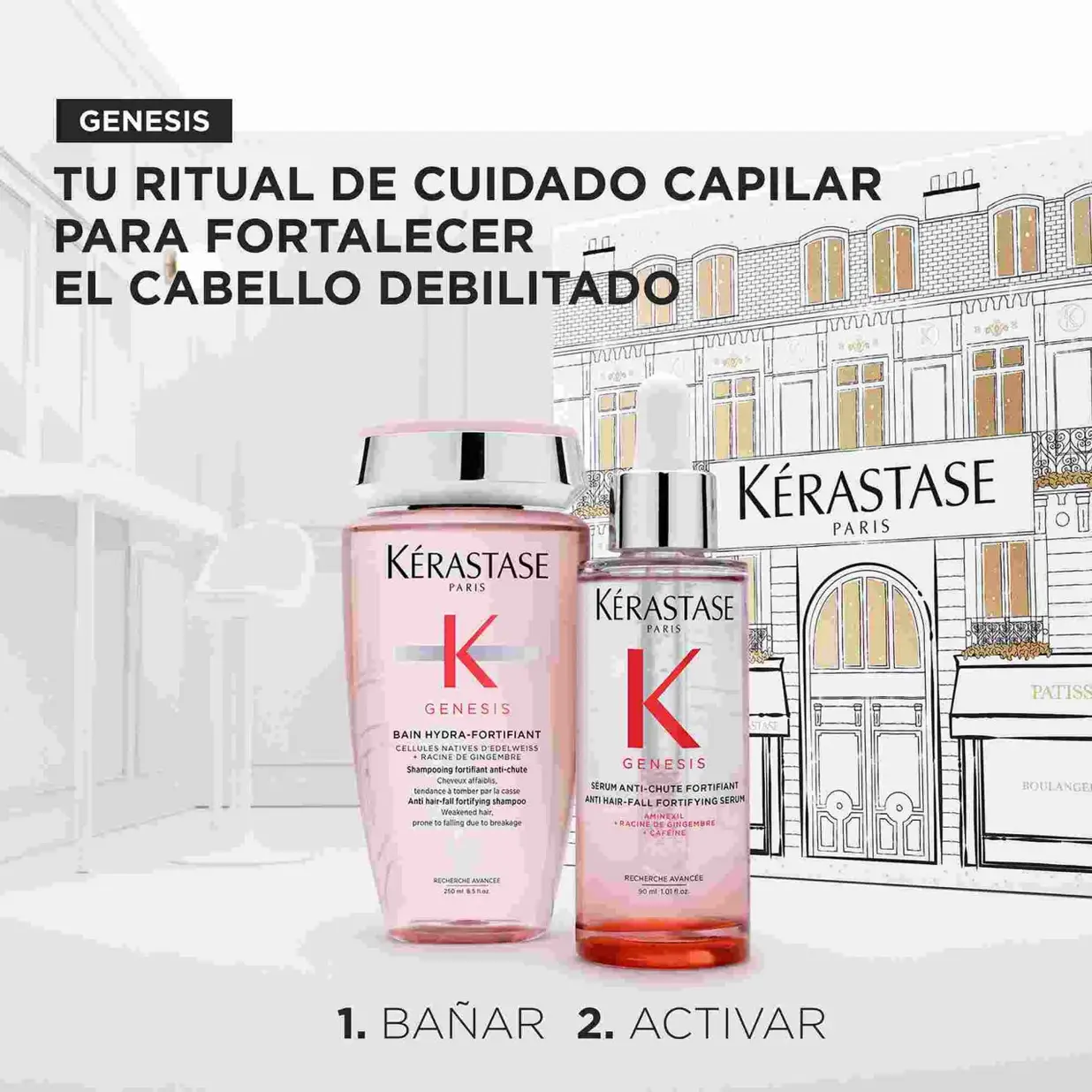 KERASTASE SET GENESIS BAIN SHAMPOO + SERÚM 