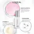 LOREAL GLYCOLIC SERUM OJOS X20ML