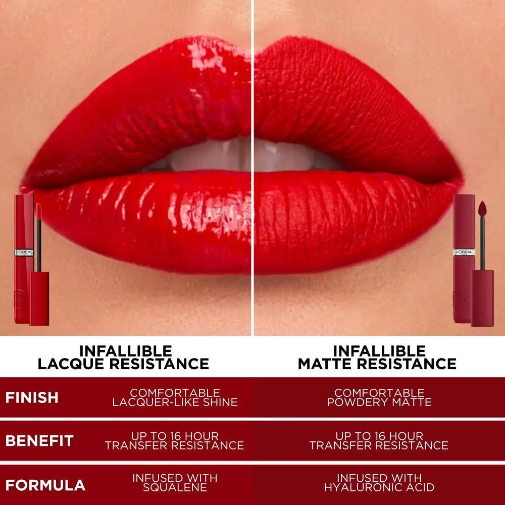 LOREAL LABIAL LIQUIDO LACQUE RESISTANCE 420