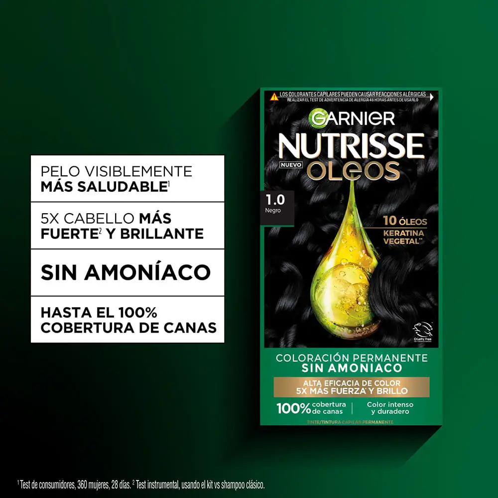 NUTRISSE KIT SIN AMONIACO 1.0 