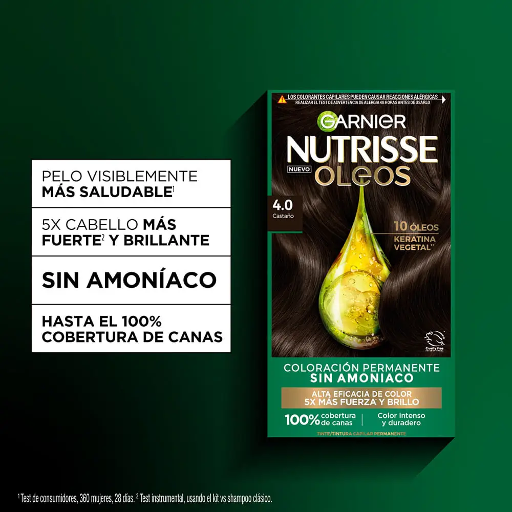 NUTRISSE KIT SIN AMONIACO 4.0 