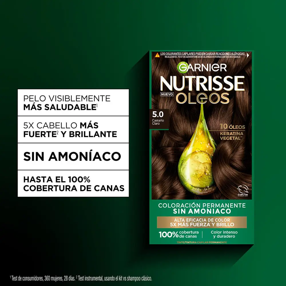 NUTRISSE KIT SIN AMONIACO 5.0 