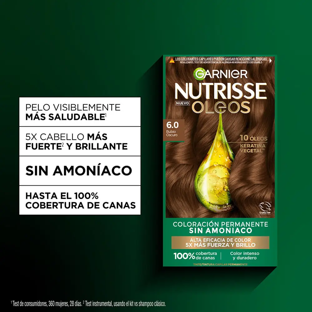 NUTRISSE KIT SIN AMONIACO 6.0 