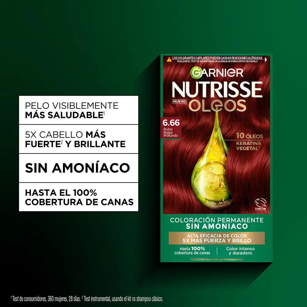 NUTRISSE KIT SIN AMONIACO 6.66
