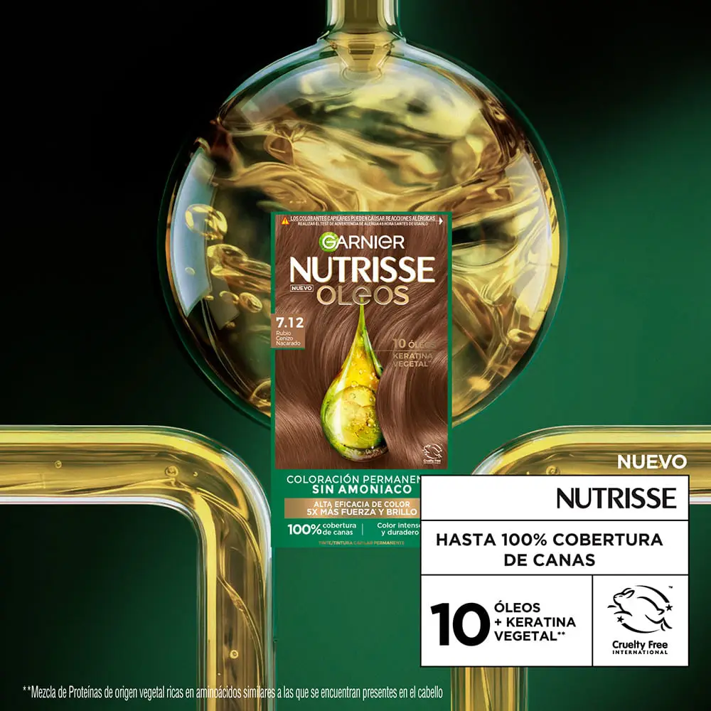 NUTRISSE KIT SIN AMONIACO 7.12