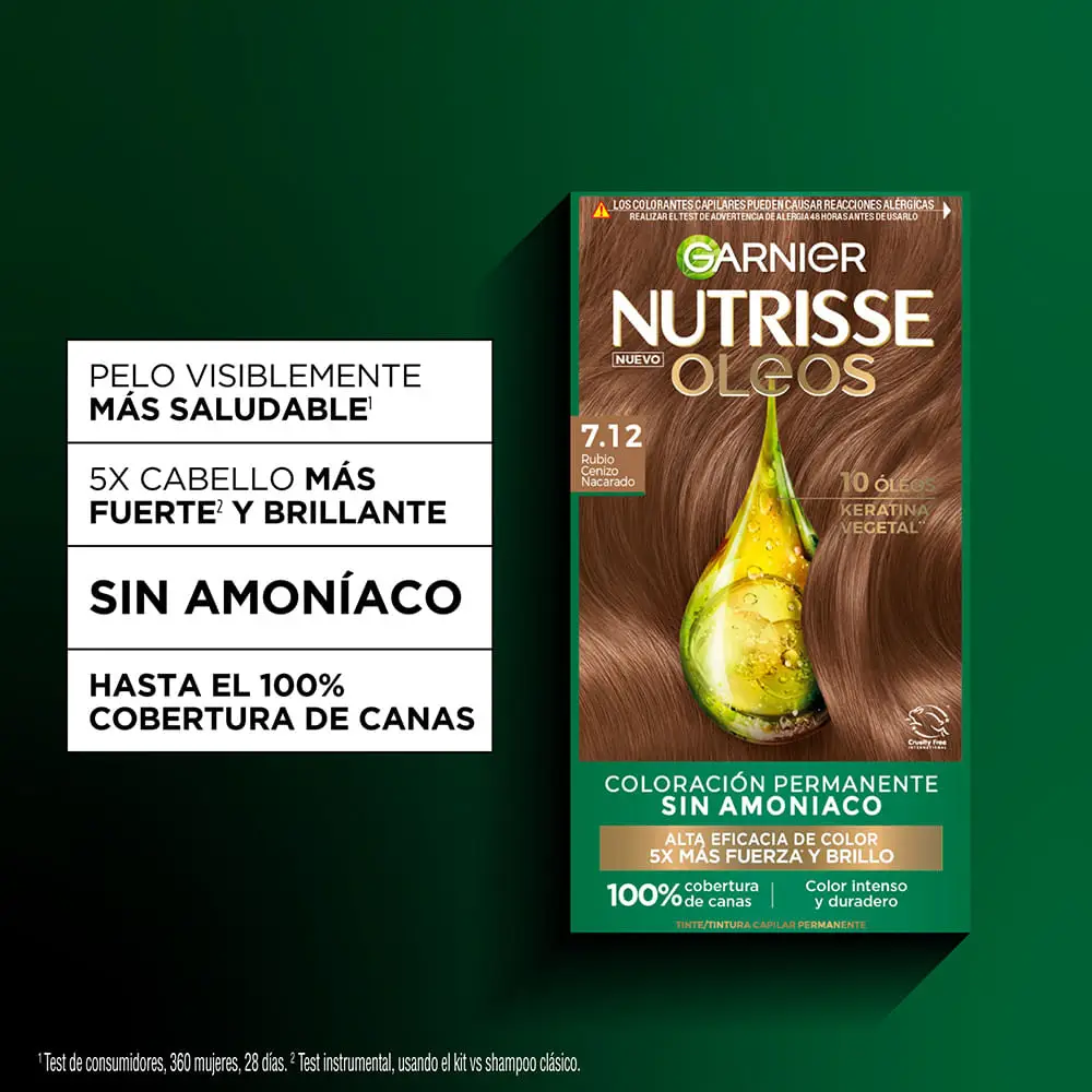 NUTRISSE KIT SIN AMONIACO 7.12