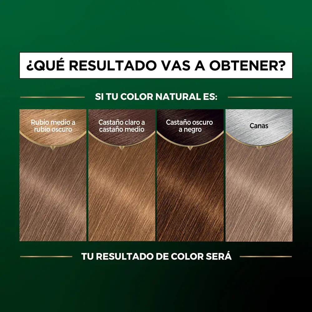 NUTRISSE KIT SIN AMONIACO 7.12