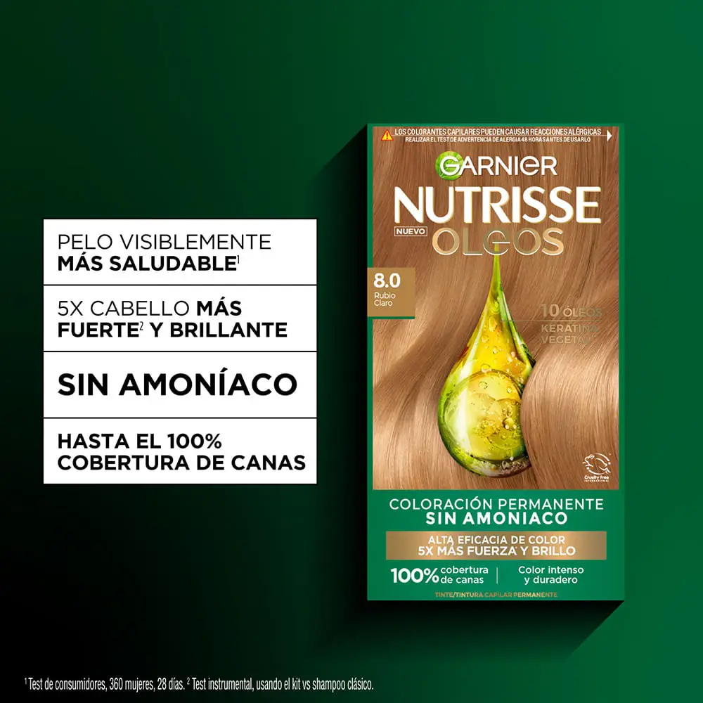 NUTRISSE KIT SIN AMONIACO 8.0 