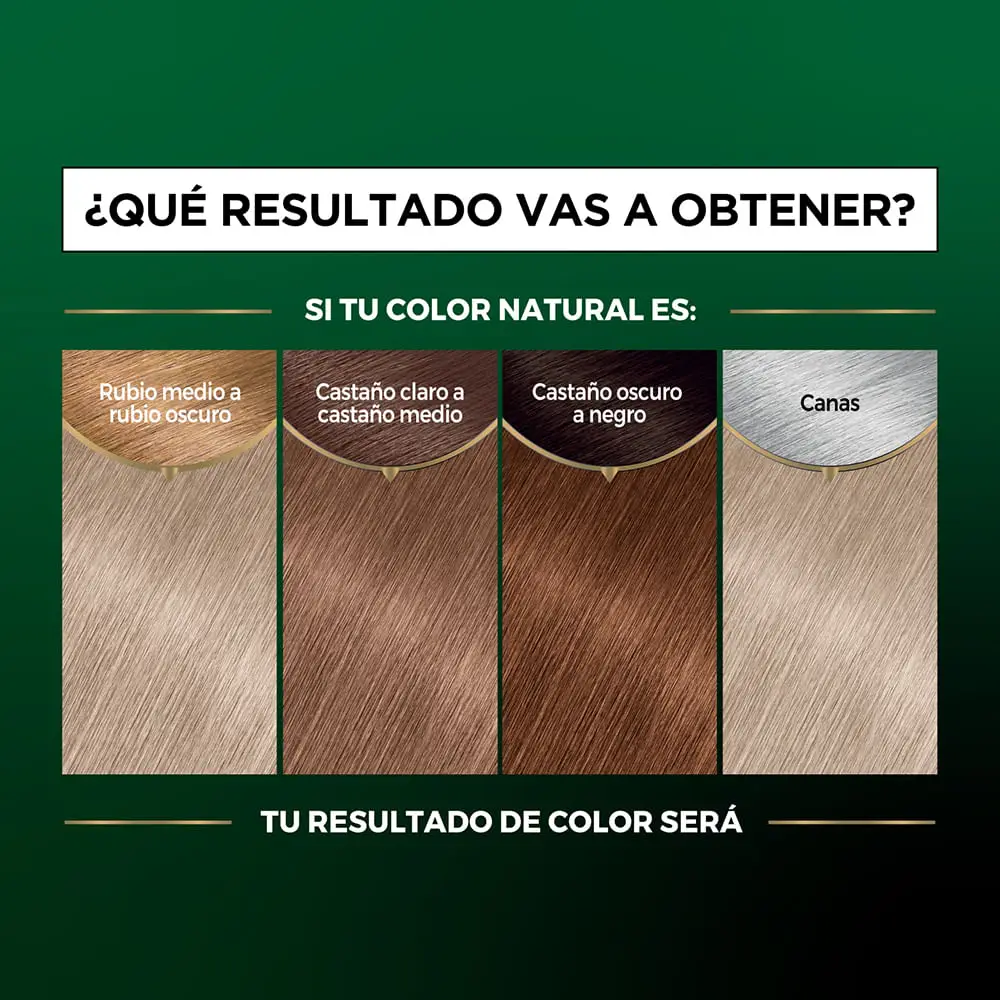 NUTRISSE KIT SIN AMONIACO 9.1 