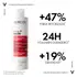 VICHY SHAMPOO DERCOS CAÍDA ENERGIZANTE X400ML